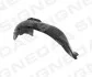 Подкрыльник VOLVO S40/V50 (MS/MW) Signeda PVV11020AL (фото 1)