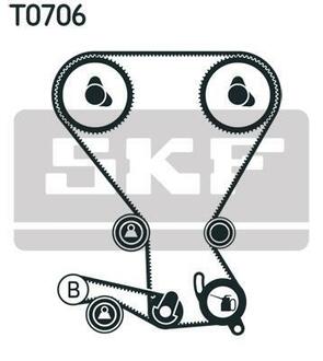 К-кт. ГРМ (2шт. ремня + 3шт. ролика + натяжитель) HYUNDAI SANTAFE 2.4 -06 SKF VKMA 95959 (фото 1)