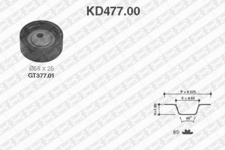 Ремінь ГРМ (набір) SNR NTN KD47700