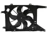 Вентилятор RT7550