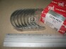 Вкладиш шатунний TAIHO R324ASTD (фото 1)