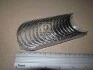 Вкладыш шатунный R733ASTD