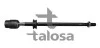 Тяга кермова PS- Seat Cordoba, Ibiza, Toledo 91-02 TALOSA 4400965 (фото 1)