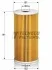 Фильтр масляный Chrysler Voyager 2.8CRD 07-/Jeep Cherokee 2.8CRD 05-08/Wrangler 2.8CRD 07- OL2167E