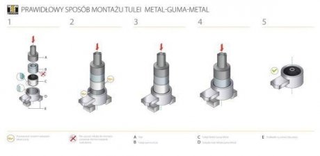 Сайлентблок рычага TEDGUM TED80719