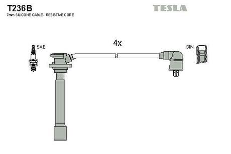 Комплект кабелів високовольтних TESLA T236B (фото 1)