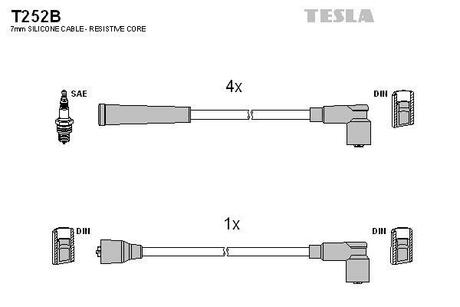 Комплект кабелiв запалювання TESLA T252B (фото 1)