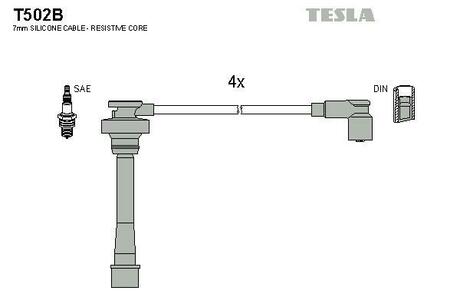 Комплект кабелів високовольтних TESLA T502B