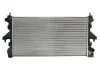 Радіатор охолодження Citroen Jumper/Peugeot Boxer 2.0/2.2D 15- D7C023TT