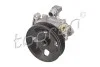 Pompa hydrauliczna przekіadni kierowniczej 407982