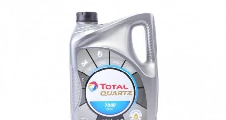 Масло моторное Quartz 7000 Diesel 10W40 (5л.) TOTAL 148646
