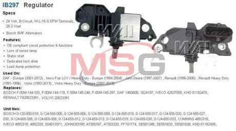 Регулятор генератора TRANSPO IB297