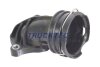 Фланець системи охолодження TRUCKTEC AUTOMOTIVE 02.19.451 02.19.451