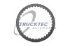 Диск зчеплення автоматичної коробки передач TRUCKTEC 0225009 (фото 1)