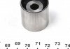 Шків для зубчастого ременя паливного насоса високого тиску AUTOMOTIVE TRUCKTEC 07.12.041 (фото 2)