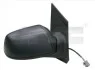LUSTERKO PR. 3100257