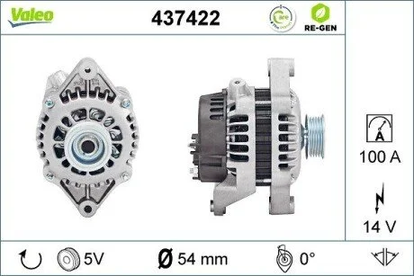 Генератор Valeo 437422