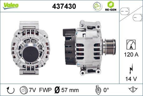 Генератор Valeo 437430 (фото 1)