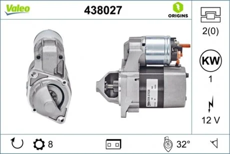 Стартер Valeo 438027