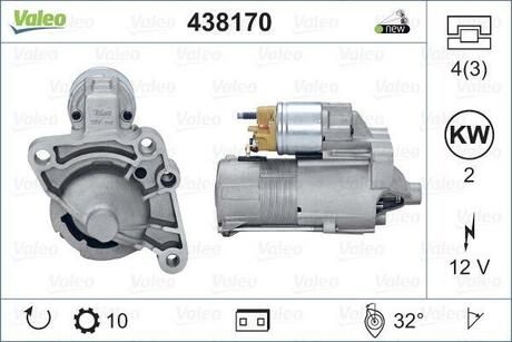 Стартер Valeo 438170 (фото 1)