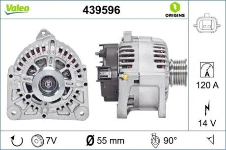 Стартер Valeo 439596 (фото 1)