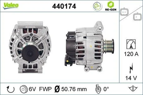Генератор Valeo 440174