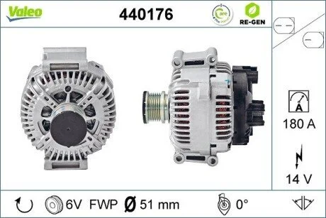 Генератор Valeo 440176