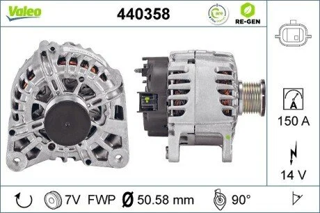 Генератор Valeo 440358
