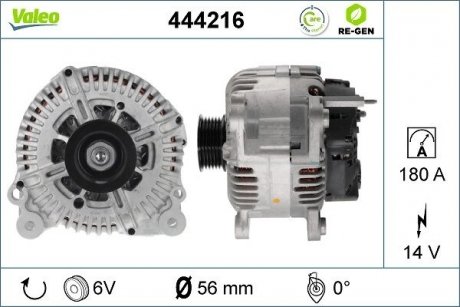 Автозапчасть Valeo 444216