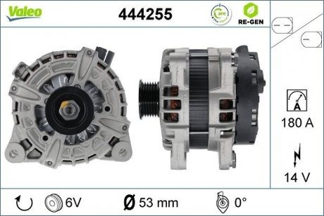 Автозапчасть Valeo 444255