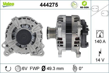 Генератор (14В, 140А, відновлений) SEAT IBIZA IV, IBIZA IV SC, IBIZA IV ST, IBIZA V, TOLEDO IV, SKODA FABIA III, KAMIQ, KAROQ, OCTAVIA III, OCTAVIA IV, RAPID, SCALA, YETI, VW CADDY IV 1.0-2.0D 11.09- Valeo 444275