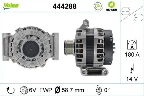 Автозапчастина Valeo 444288