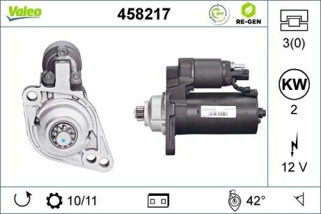 Стартер Valeo 458217 (фото 1)