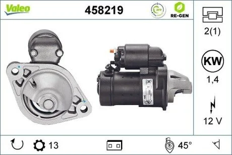 Стартер Valeo 458219 (фото 1)