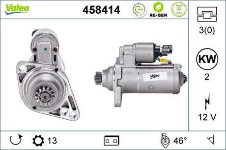 Стартер Valeo 458414 (фото 1)