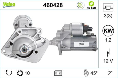 Автозапчасть Valeo 460428