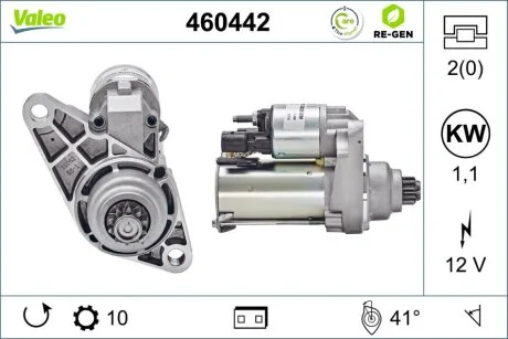 Стартер (12В, 1,1кВт, відновлений) AUDI A1, A3, SEAT ALTEA, ALTEA XL, CORDOBA, IBIZA III, IBIZA IV, IBIZA IV SC, IBIZA IV ST, IBIZA IV/HATCHBACK, LEON, TOLEDO III, TOLEDO IV 1.2-2.0 10.99-05.22 Valeo 460442