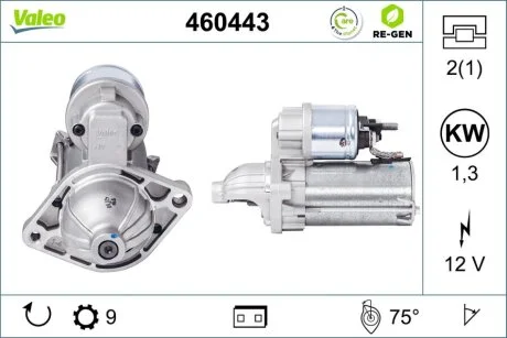 Автозапчасть Valeo 460443