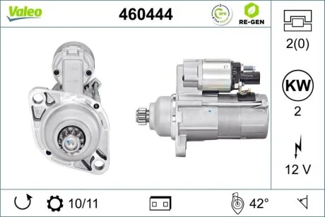Стартер (12В, 2кВт, відновлений) AUDI A1, A3, Q3, TT SEAT ALTEA, ALTEA XL, CORDOBA, IBIZA III, IBIZA IV, IBIZA IV SC, LEON, TOLEDO III SKODA FABIA I, OCTAVIA II, SUPERB II 1.2-3.6 02.02-09.20 Valeo 460444