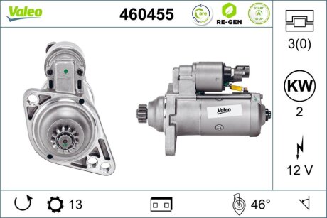 Автозапчасть Valeo 460455