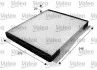 Фільтр повітря (салону) Valeo 715592 (фото 1)