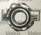 Комплект сцепления + подшипник Valeo 821244 (фото 3)