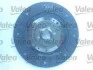 Комплект сцепления Valeo 828516 (фото 4)