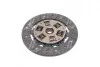Диск сцепления (выр-во PHC) Valeo TY-43 (фото 3)