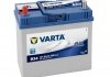Стартерна батарея (акумулятор) VARTA 545158033 3132