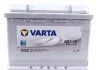 Акумулятор VARTA 5634010613162 (фото 2)