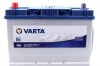 Акумулятор VARTA 5954050833132 (фото 2)