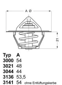 Термостат WAHLER 3000.75