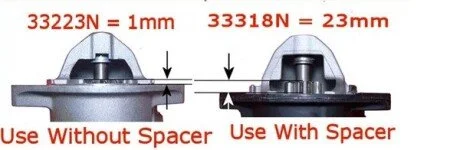Стартер WAI 33318N