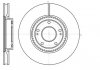 Гальмівний дискпередній вент. Hyundai I30 /Kia Cee\'D/ Cerato III 1.4-2.6  11 - (300x28)
